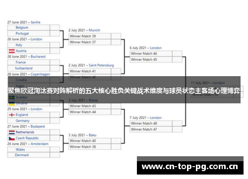 聚焦欧冠淘汰赛对阵解析的五大核心胜负关键战术维度与球员状态主客场心理博弈 聚焦欧冠淘汰赛对阵解析的五大核心胜负关键战术维度与球员状态主客场心理博弈
