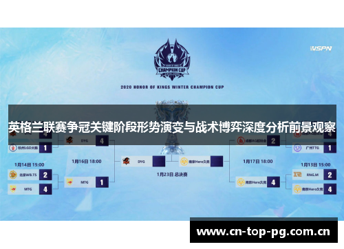 英格兰联赛争冠关键阶段形势演变与战术博弈深度分析前景观察 英格兰联赛争冠关键阶段形势演变与战术博弈深度分析前景观察